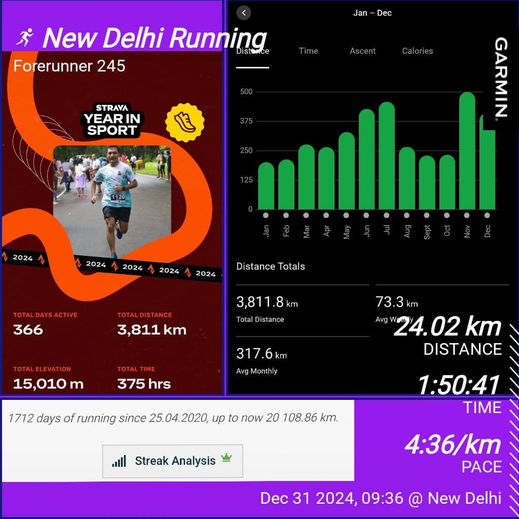 Sourav Maiti tweet media