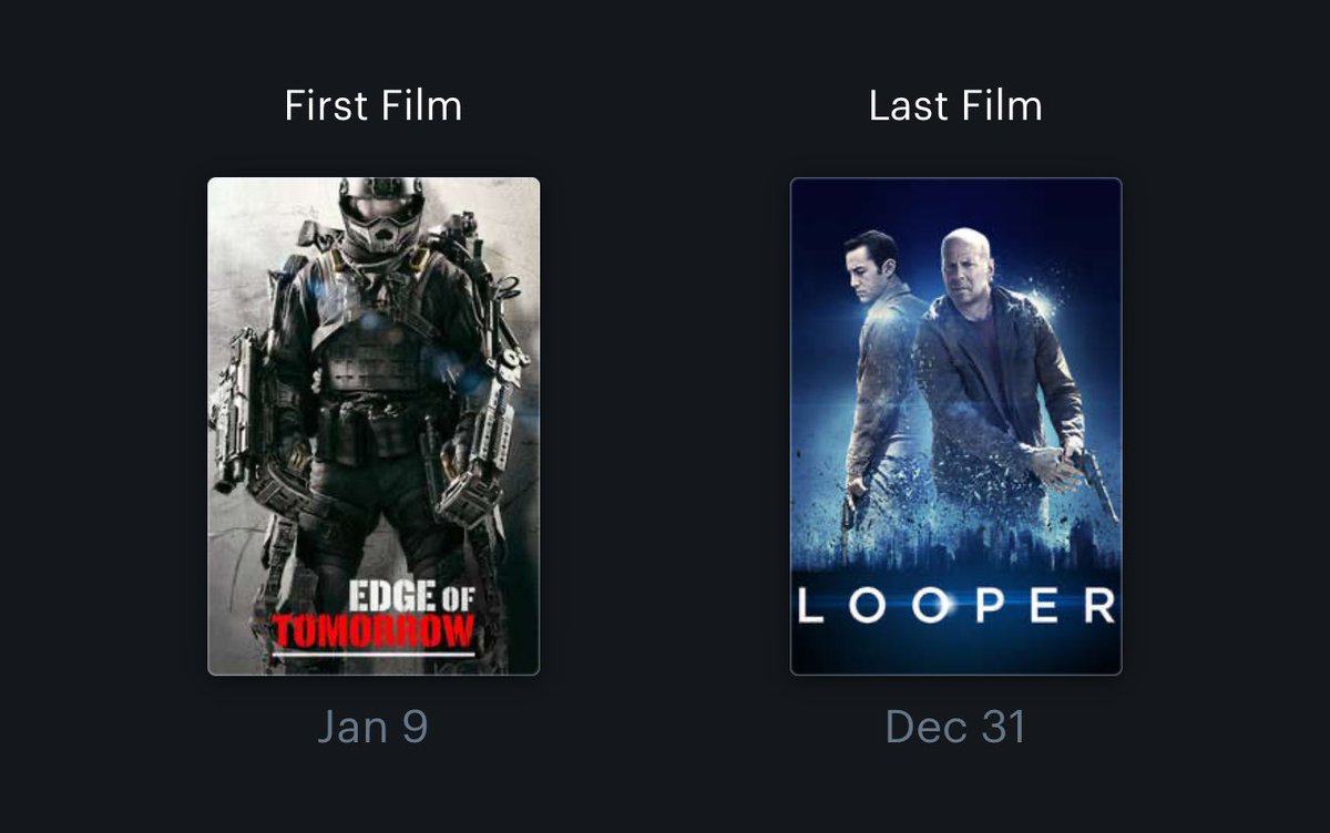 A$AP WIGGY tweet media