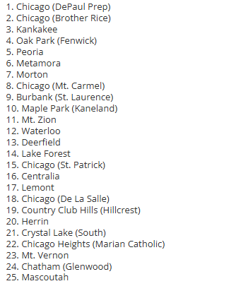 PointGuard21 tweet media