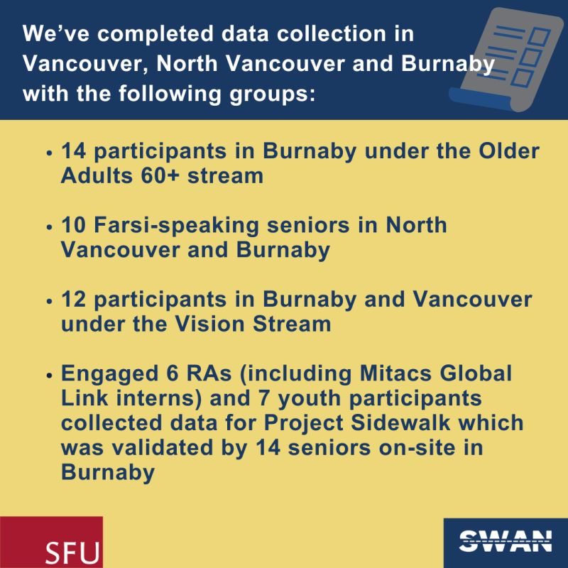 Inclusive SWAN tweet media