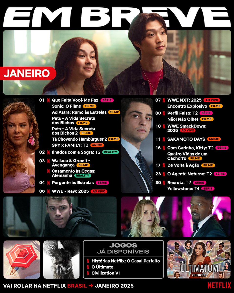 BORA ACORDAR QUE AS ESTREIAS DE JANEIRO NÃO VÃO SE ASSISTIR SOZINHAS… ☀️⏰