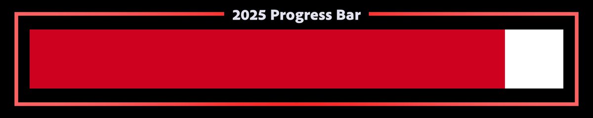 year_progress's tweet image. 2025 is 89% complete.