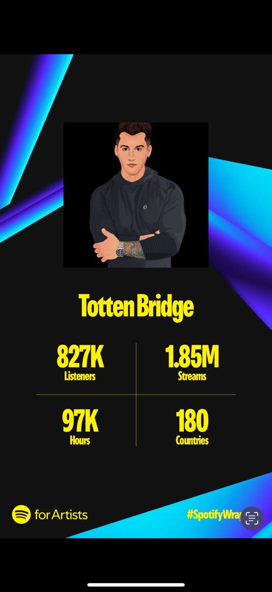 Thank you and happy 2025!