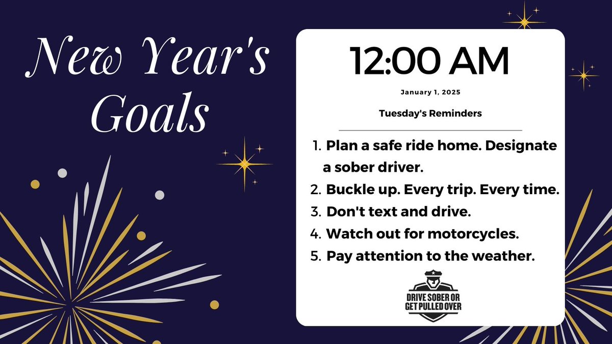 How do you plan to get home after the New Year celebrations?