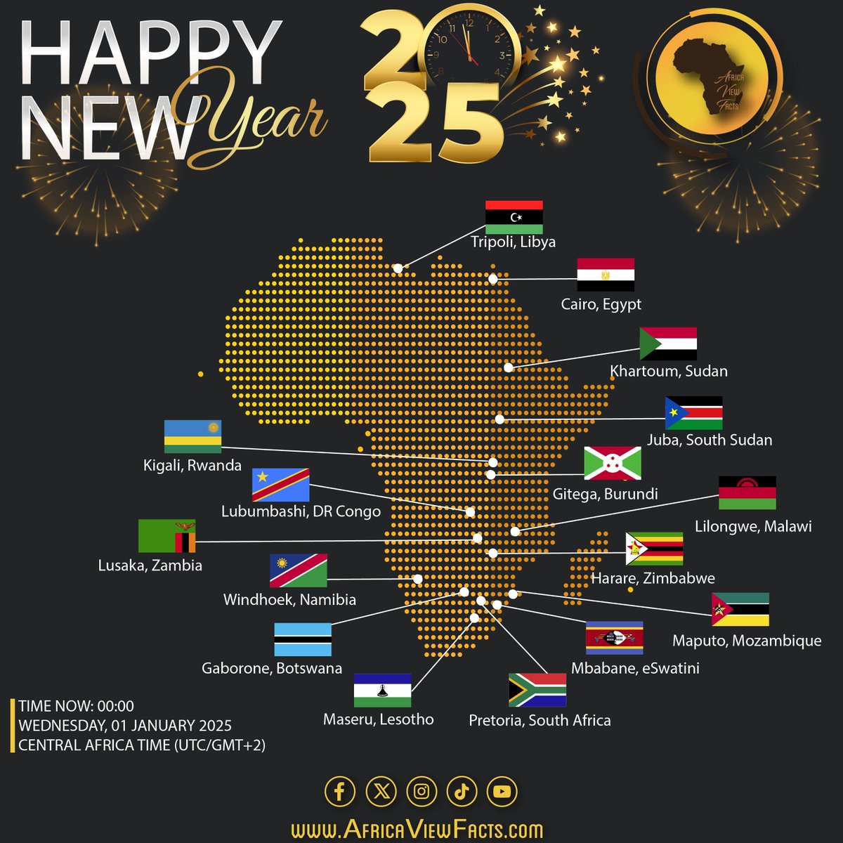 AfricaViewFacts's tweet image. Botswana 🇧🇼, Burundi 🇧🇮, Democratic Republic of the Congo 🇨🇩 (Central and Eastern), Egypt 🇪🇬, eSwatini 🇸🇿, Lesotho 🇱🇸, Libya 🇱🇾, Malawi 🇲🇼, Mozambique 🇲🇿, Namibia 🇳🇦, Rwanda 🇷🇼, South Africa 🇿🇦, South Sudan 🇸🇸, Sudan 🇸🇩, Zambia 🇿🇲 and Zimbabwe 🇿🇼 enters New Year 2025
