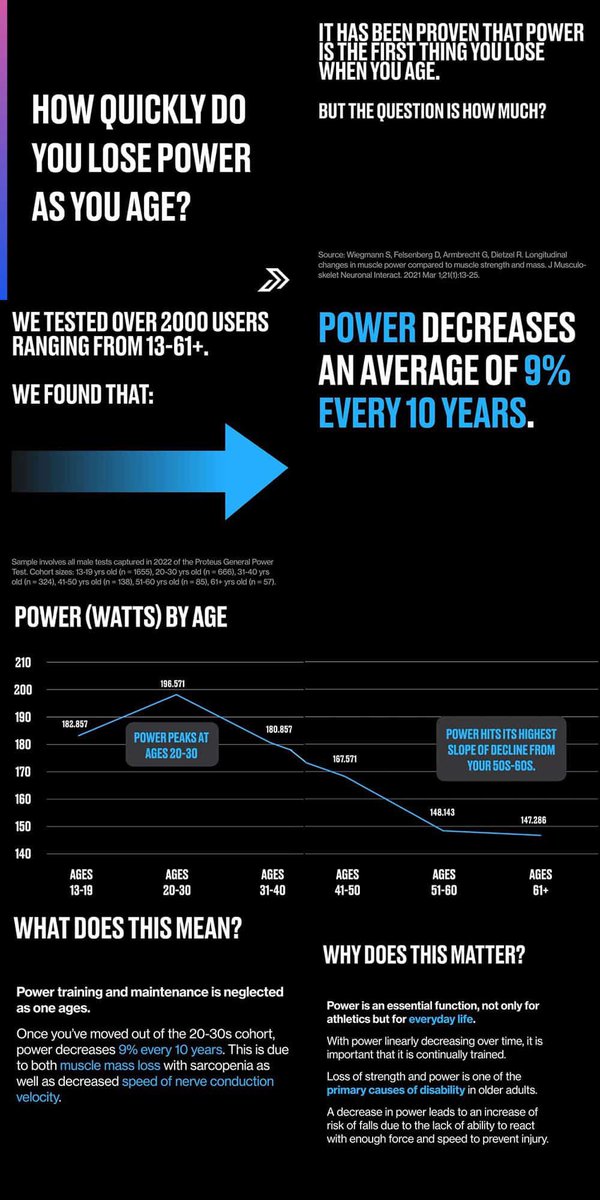 Quantify Fitness 🦾 tweet media