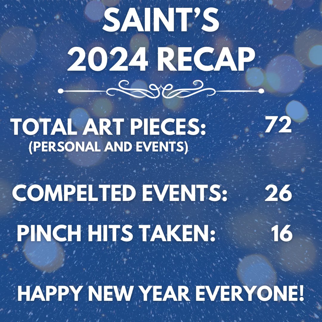 2025 will be the year of ✨poppin’ puss✨

Very grateful to have met such amazing people in multiple fandom spaces 💖