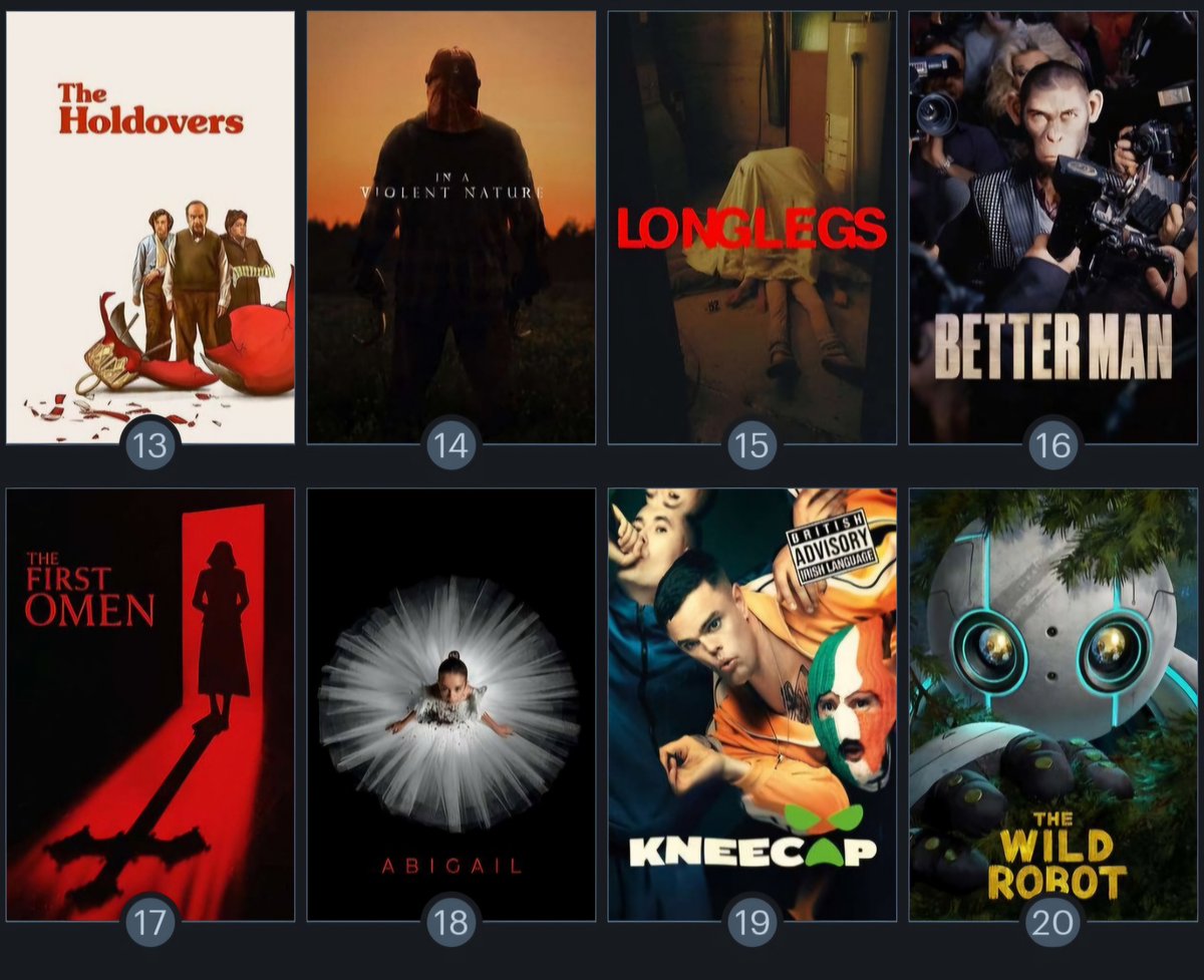 Just in case you wanted to skip my blog post, here's the summary!