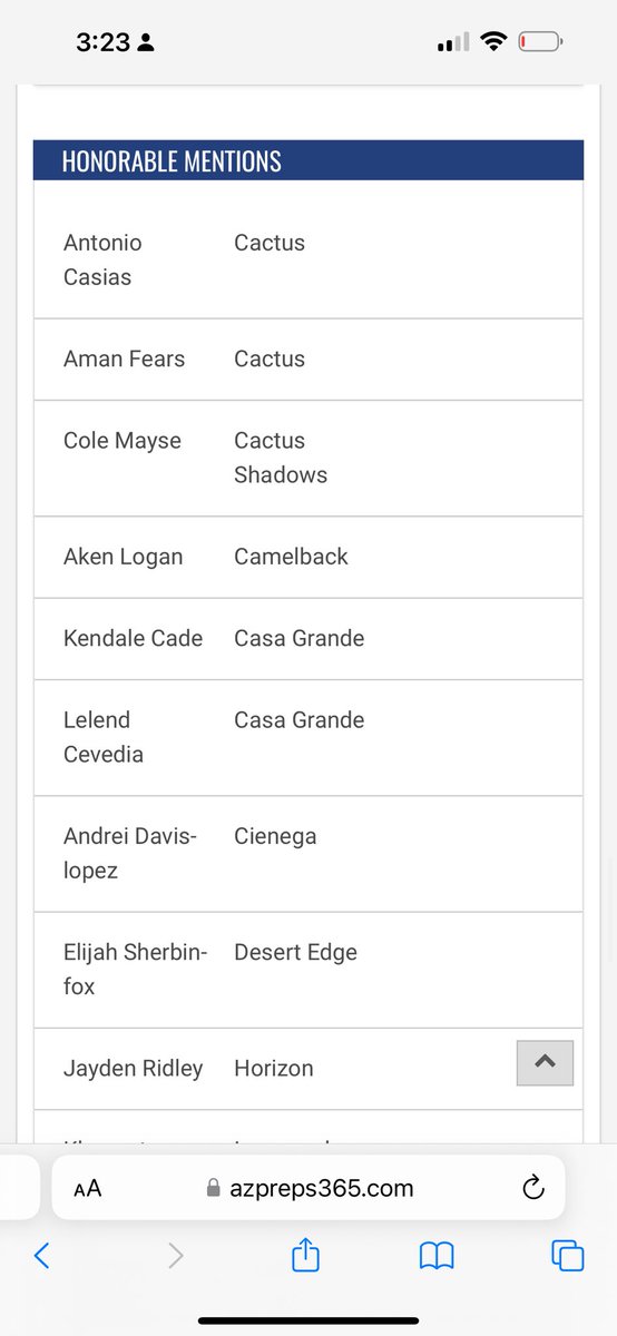 Congrats <a href="/cole_mayse54/">cole mayse</a> for being honorable Mention all state