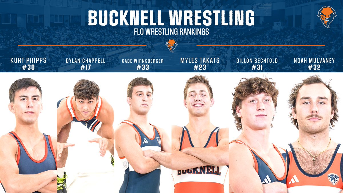 Bucknell_WRST's tweet photo. Flo Wrestling Rankings have dropped!

Six Bison are ranked including two first-timers!

Leveling up!

#rayBucknell | #OurWay https://t.co/9Ngbjqh6S9