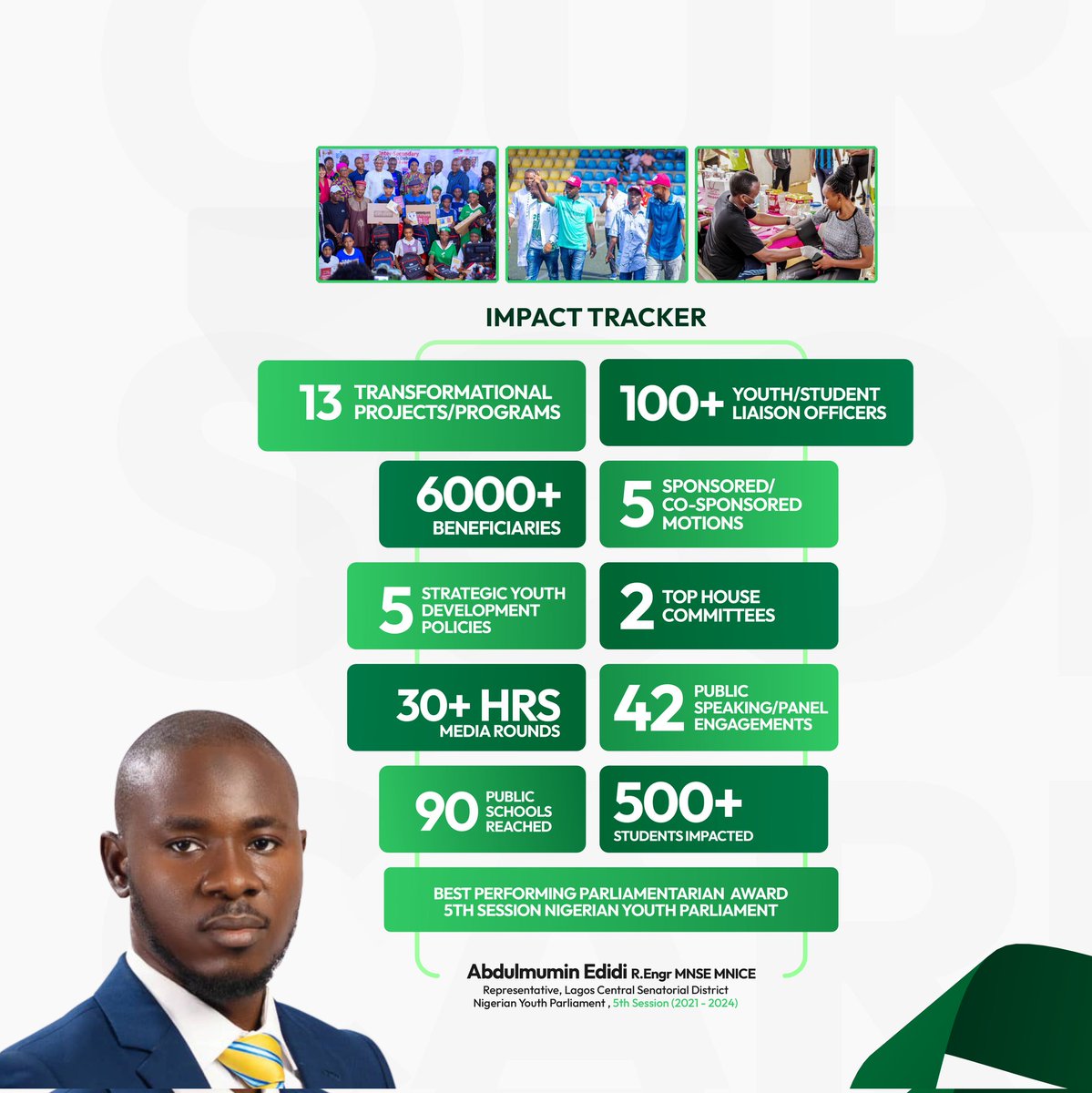 MuminEdidi's tweet image. As we wind down the final hours of the year, I take great pleasure in expressing my heartfelt appreciation for your incredible support and collaboration.

It has been an absolute honor to serve as your Representative at the Nigerian Youth Parliament.