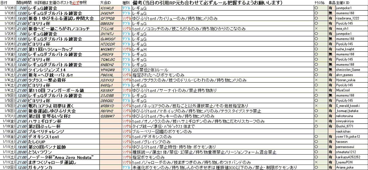 SVfc810's tweet photo. 1/1現在当アカウントが把握している直近の大会一覧
12月の総開催数は186でした多くの開催ありがとうございました
昨年検索機能の仕様変更により通常の 仲間大会 検索では情報を拾い辛くなり取り逃しが多くご迷惑をおかけしました
なるべく改善していきますので本年も宜しくお願い致します
#仲間大会 https://t.co/QPIhAjlGr2