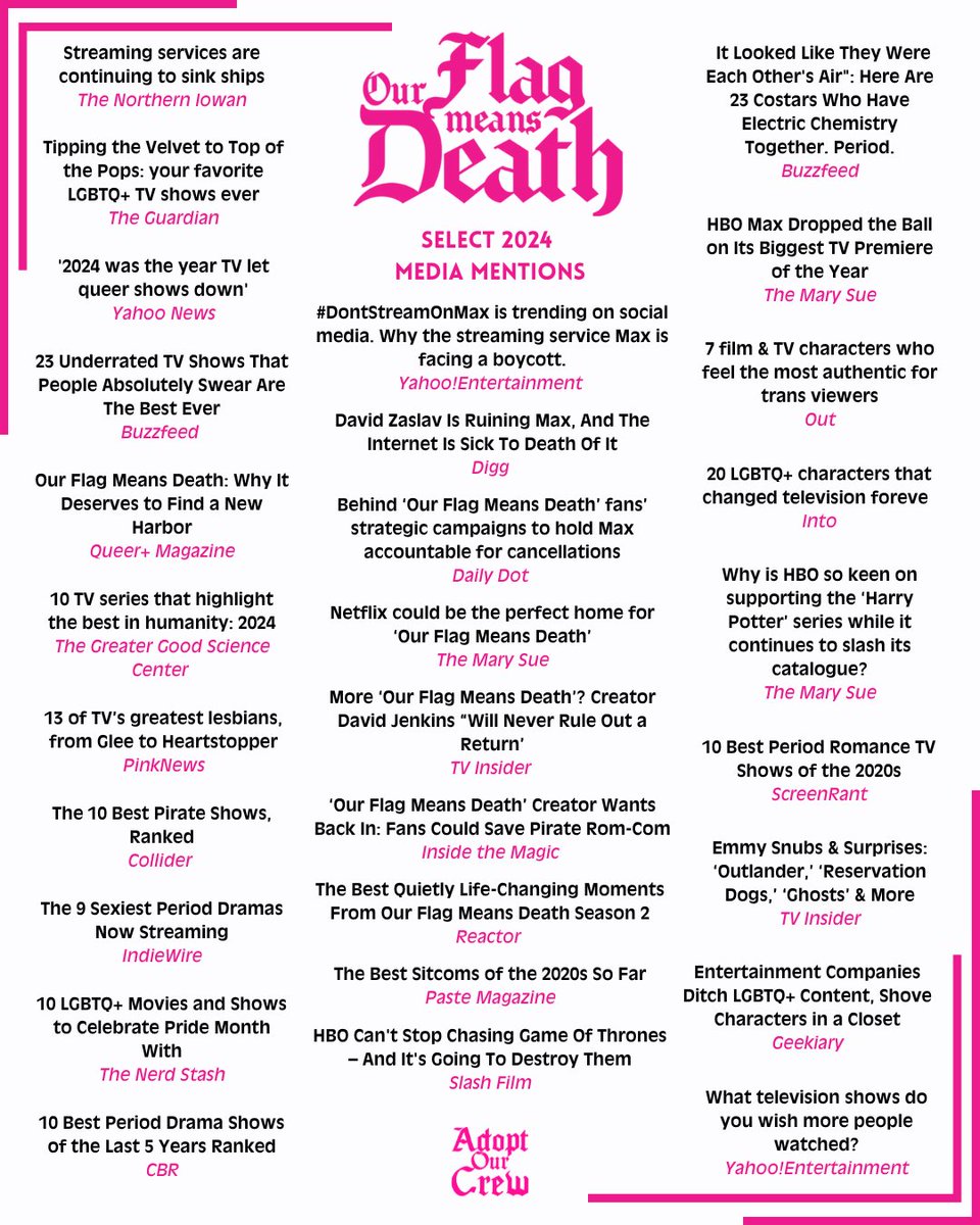 In addition to cancellation coverage, #OurFlagMeansDeath was consistently mentioned in the media this year.

From listicles to articles about queer representation to reporting on the fandom's *dislike* of David Zaslav, #OFMD averaged at least one media mention per week!
