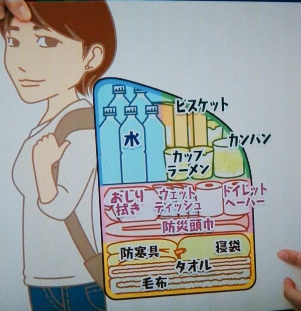 💴お年玉企画💴

あけましておめでとうございます

3人にpaypay10000円分あげます
条件はいいねRTと私のフォローだけ

防災バックが広まりますように

#PayPay配布