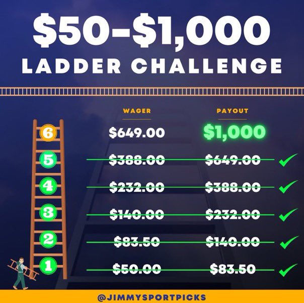 Jimmy’s Sport Picks tweet media