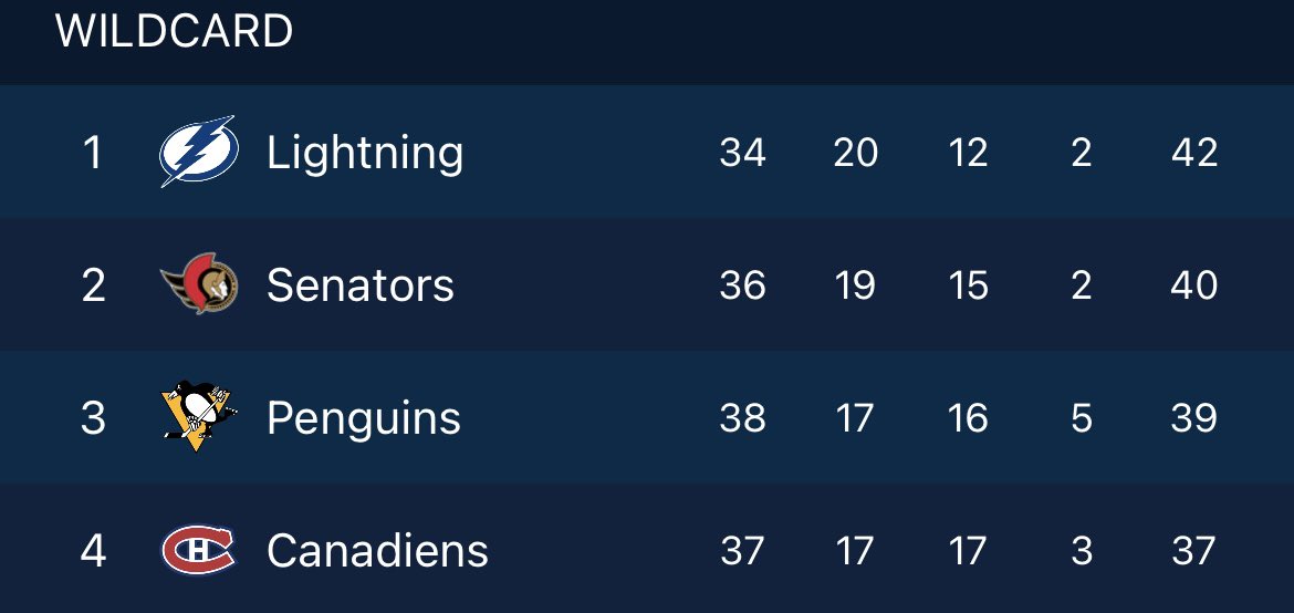 Marc-Olivier Beaudoin tweet media