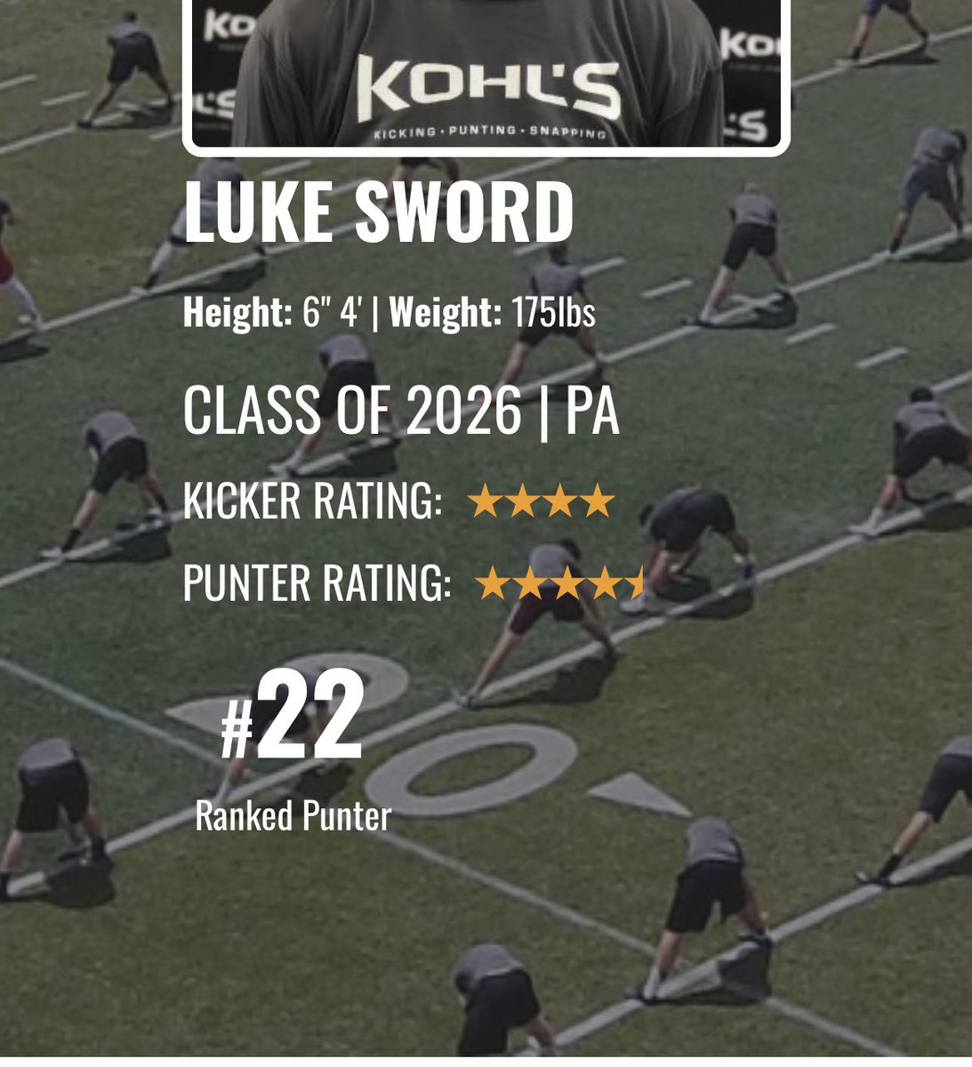 Very thankful to say I am ranked as the #22 punter in the nation!