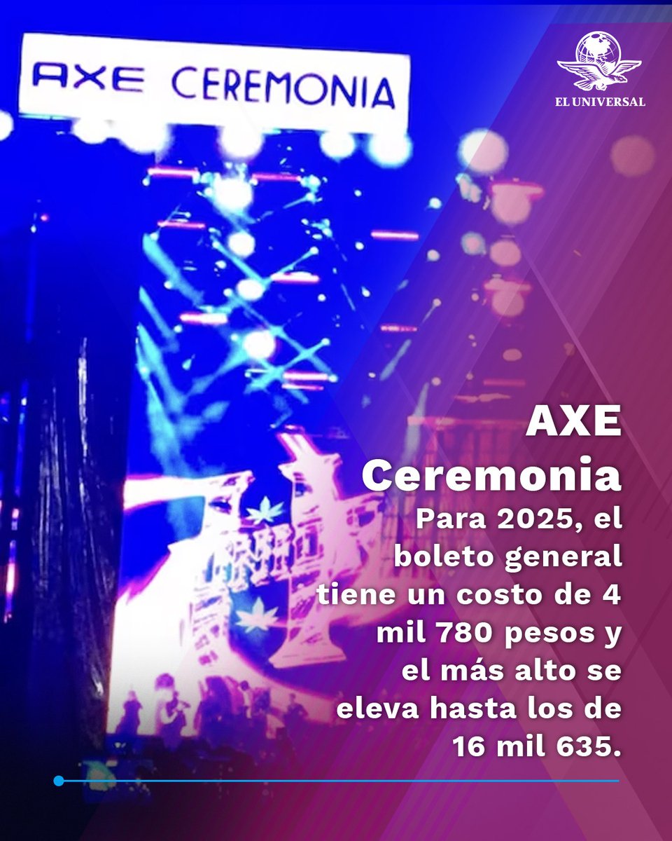 El_Universal_Mx's tweet image. Siendo uno de los festivales más “jóvenes” con estilos musicales diferentes, en esto se estiman los precios de los boletos para el próximo año de este AXE Ceremonia. #NotaPlus 

👉tinyurl.com/3ev9pwrn