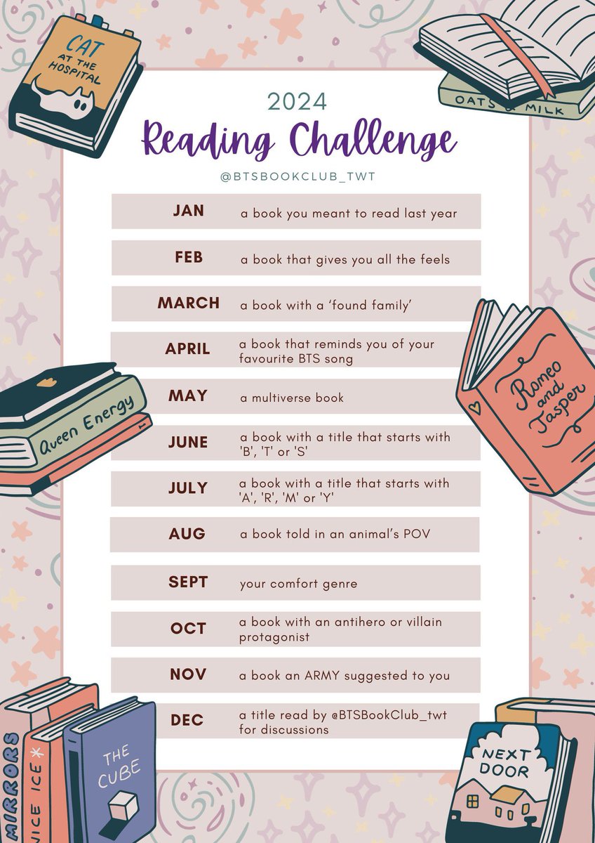thefiercepanda's tweet photo. I fell behind on posting my reads for the #BTSBC_2024ReadingChallenge. My last post was in March, whoops. 😅 I did finish the challenge, so here’s what I read…

@BTSBookClub_twt https://t.co/CrPxUL2JUJ