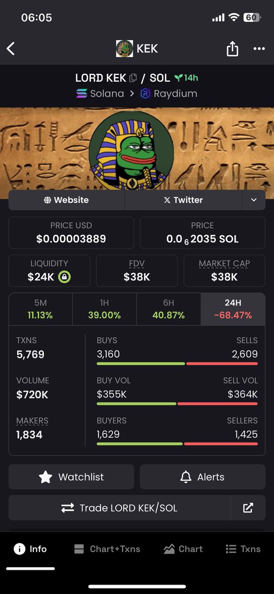 nftreseach's tweet photo. @elonmusk #kek GrYwp9CzCSTDJZ9hPa62BtHmnCdu6m9JoRQUW4GEZbzL
Lord Kek https://t.co/OAO0KsCVVm