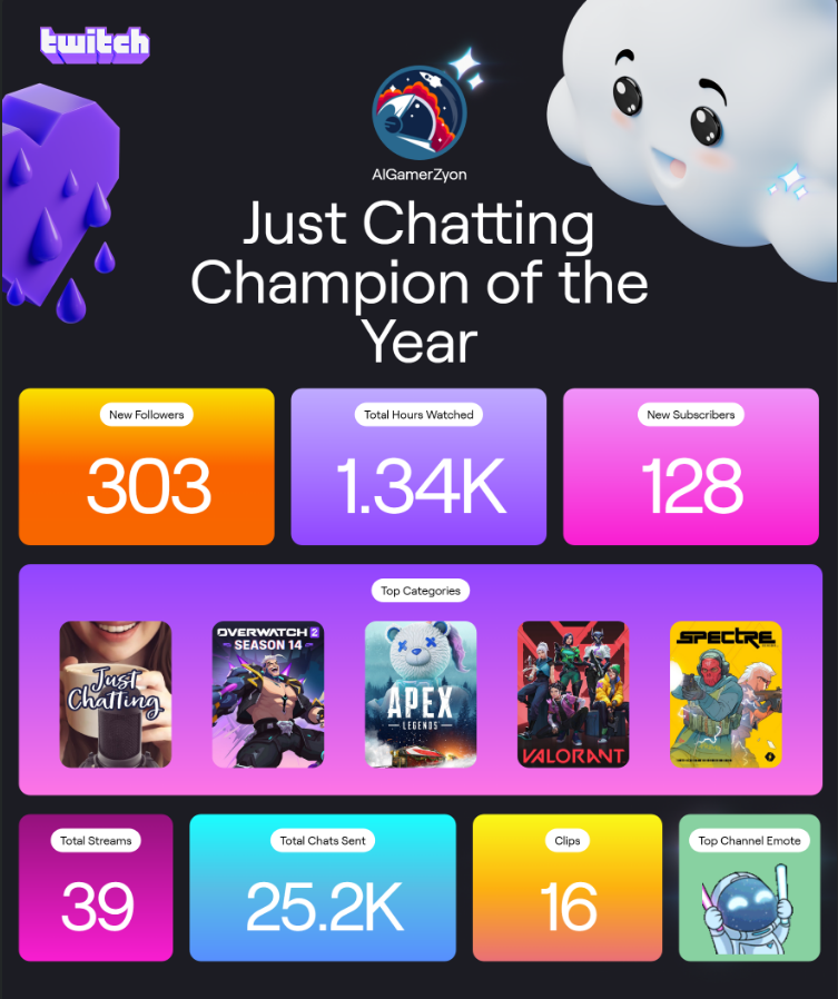 AGZ | القيمرزيّون tweet media