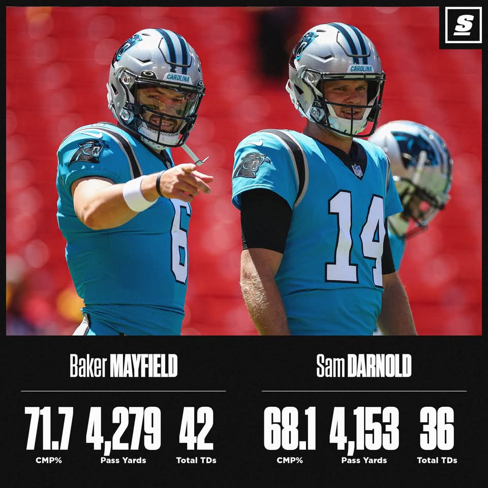 Tr3war3_Htx's tweet image. The @Panthers is a legit terrible organization. Both of these dudes were on the roster at the same time.