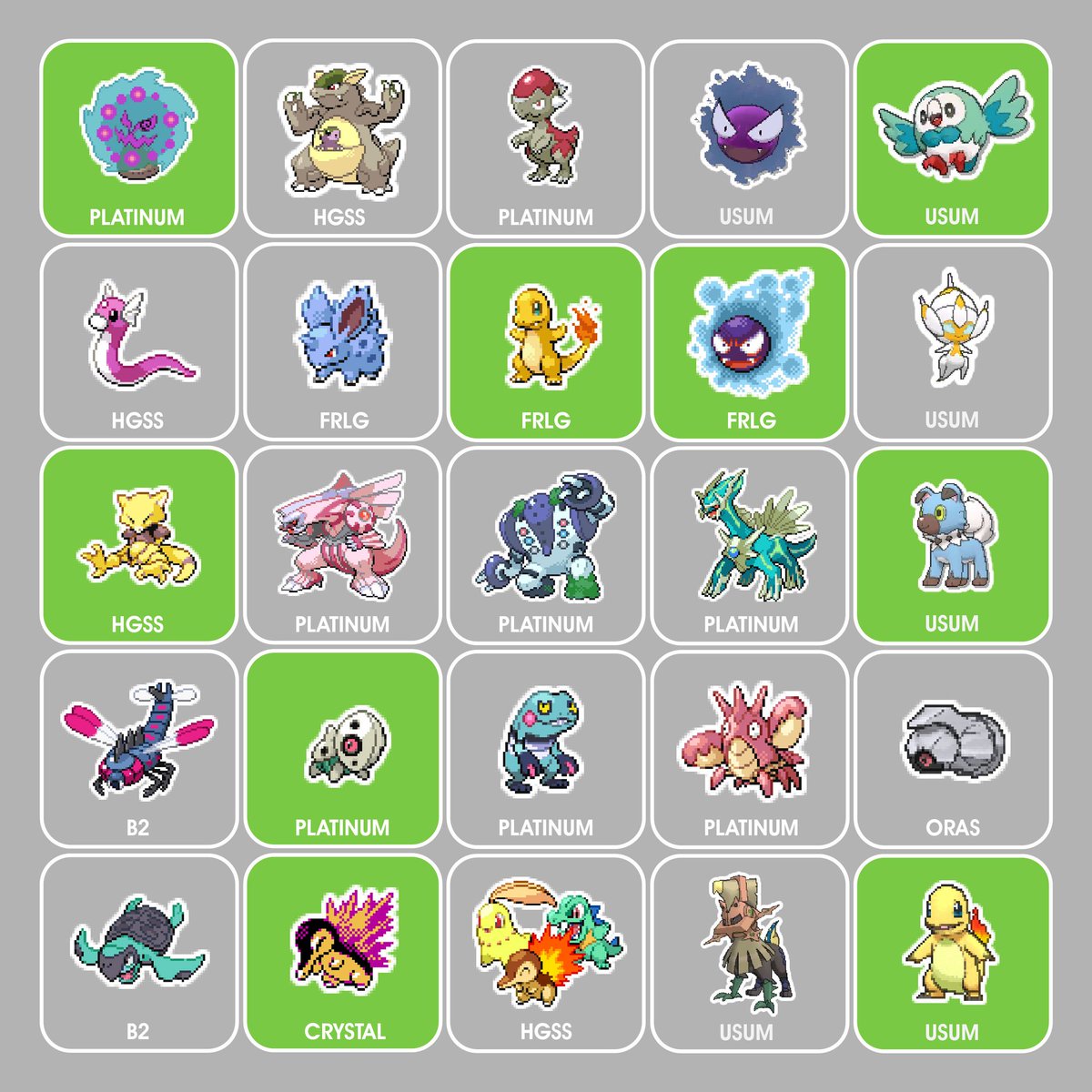 Así terminamos el 2024! ✨
Al final por cuestiones personales lo deje un poco de lado pero aún así me salieron los que más quería.
A ustedes cómo les fue, consiguieron algo bueno?