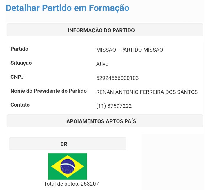 ContagemMissao's tweet image. Terça-feira, 31/12/2024
E assim termina 2024: 253207 apoiamentos válidos.

⬛🟨⬜ 46,29% @PartidoMissao #seremos