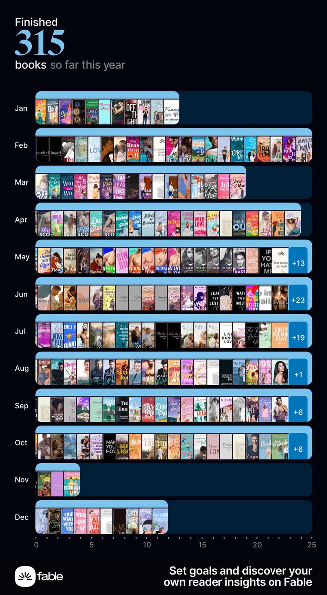 abbey ✨🌈🪩 tweet media