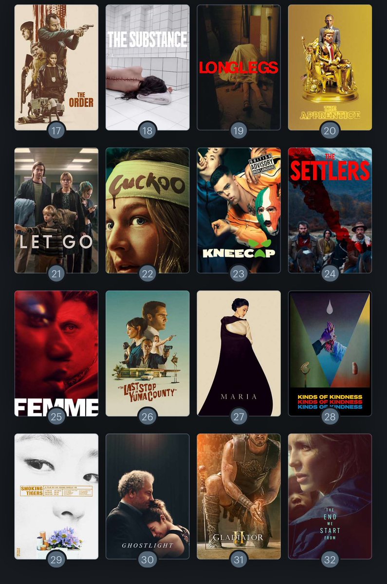 DrRyanLove's tweet photo. @nickpfeiffer92 I’m impressed - most of those just missed my top 16. Haven’t seen The Outrun yet, saw We Grown Now on a plane so maybe didn’t hit as hard as it could/should have https://t.co/XBy6SbsQyg