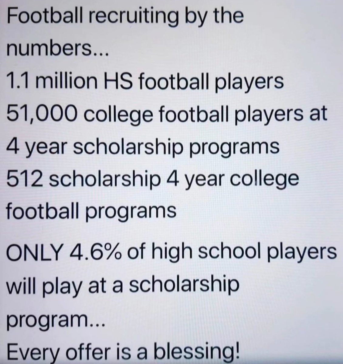 Todd Wellmann (@coachwellmann44) on Twitter photo 
