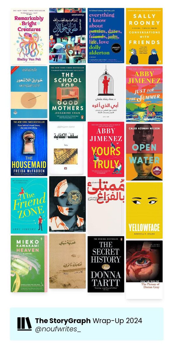 noufwrites_'s tweet image. قراءات سنة ٢٠٢٤ ~ #2024reads