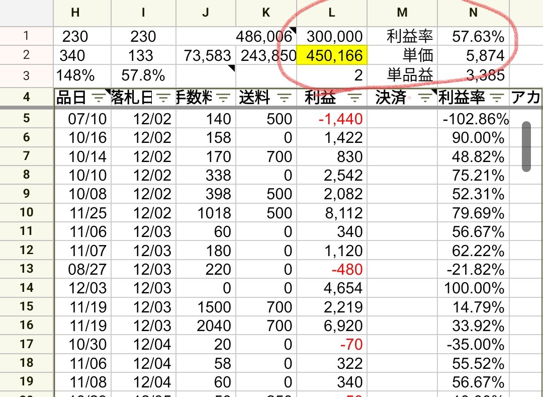 jliMkfEseRArSfz's tweet image. 【 12月報告 】

４５万達成したー！！

頑張ったー😭頑張ったー！
もう何もしない…🫠

今年も宜しくお願い致します！

こんな投稿をしています！
気になった方はフォロー、DM下さい(*^_^*)