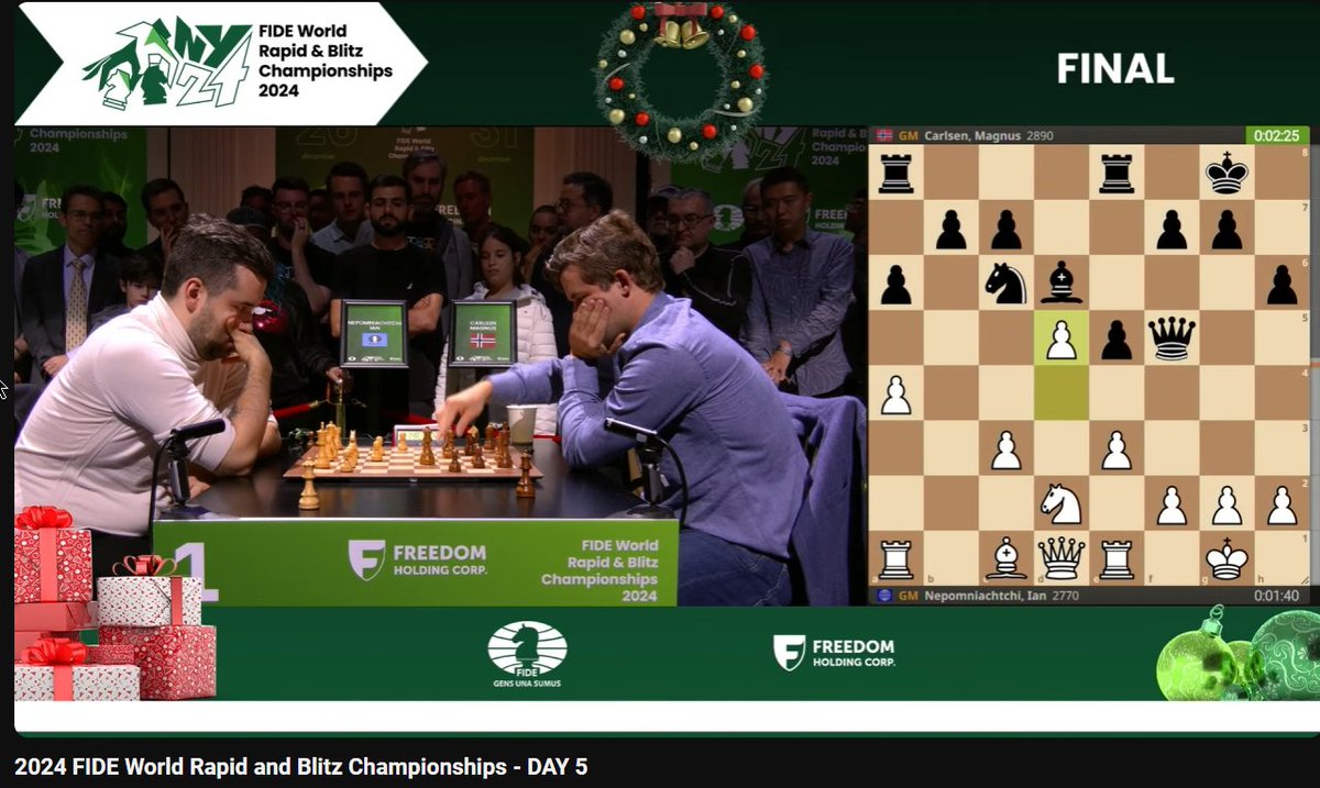 2700chess's tweet image. Magnus Carlsen and Ian Nepomniachtchi share the title of 2024 FIDE World Blitz Chess Champions.

Ju Wenjun is the 2024 FIDE Women&apos;s World Blitz Chess Champion.

There are Top-20 World Blitz Ratings for both the Open and Women&apos;s sections 2700chess.com/blitz

📸via Youtube /…