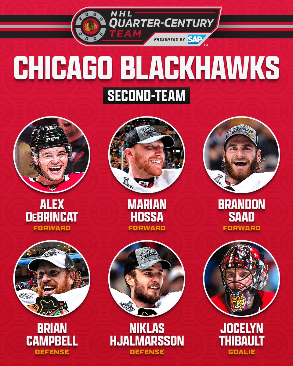 Now presenting the <a href="/NHLBlackhawks/">Chicago Blackhawks</a> Quarter-Century Team! 👏 #NHLQCTeam 

Read more ➡️ spr.ly/6016v9Xqk