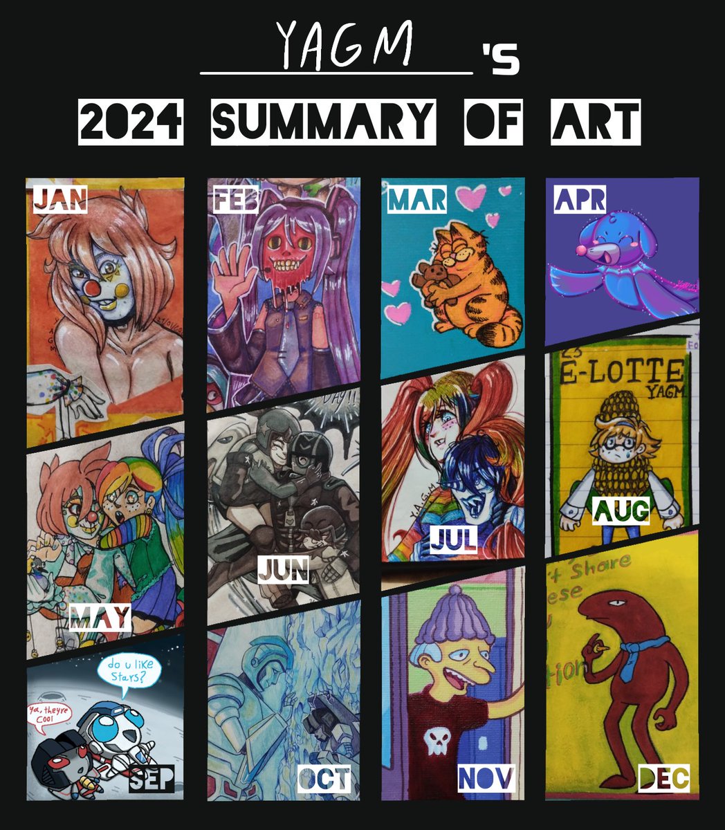 yagm17's tweet image. Y para terminar el año, hice está cosa que reúne los mejores (o los que más me gustaron) dibujos que hice en este año.

La vdd no se más decir xd, más que para el año siguiente me gustaría acomodar de mejor manera mis redes sociales qwq
Pero bueno, tengan un feliz fin de año 👋