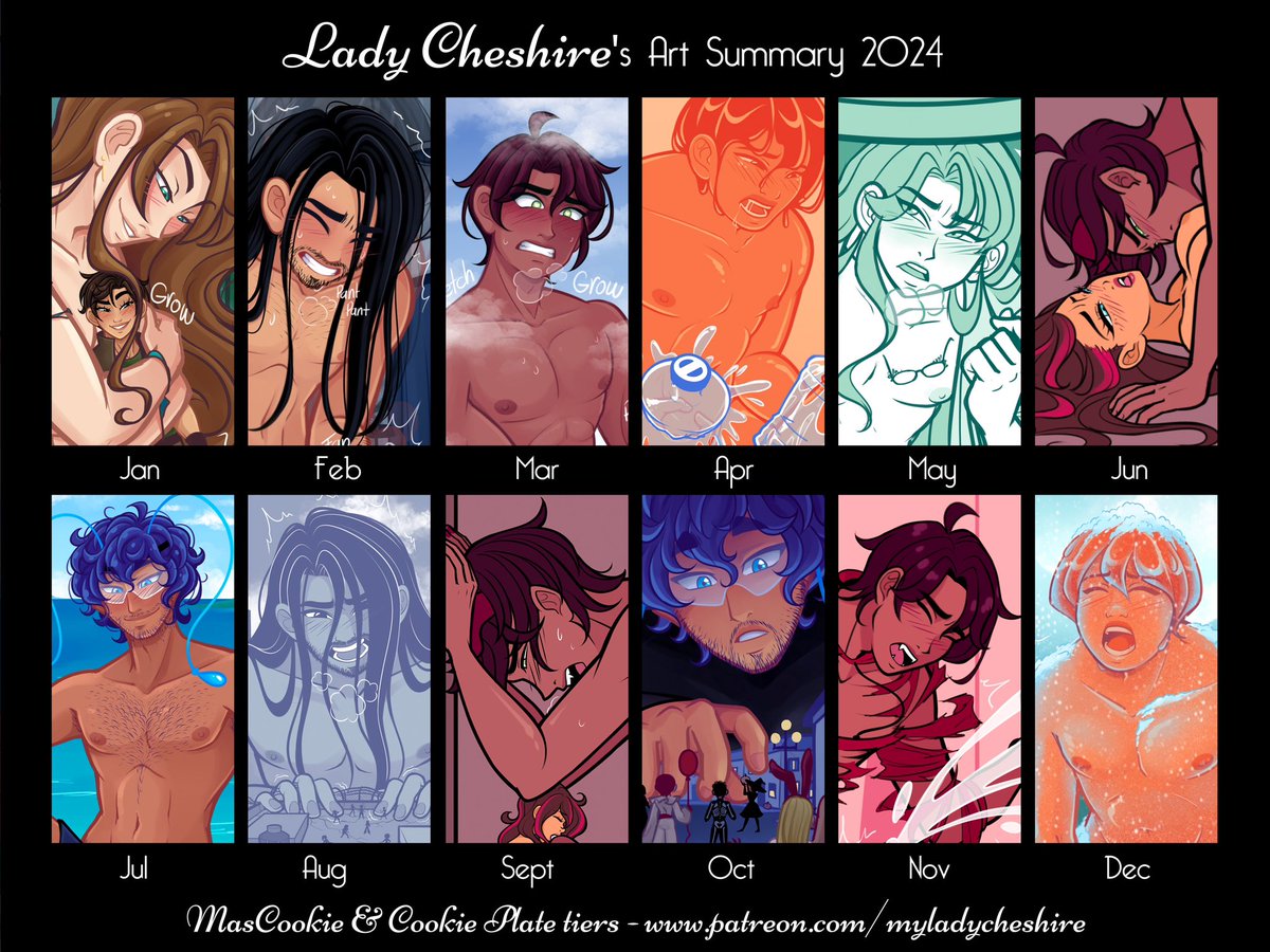 Hey #sizetwitter! It’s time for another #artsummary! Remember you can access all these (and more) pics by pledging either to my FemCookie tier (for giantesses), MasCookie tier (for male giants), or Cookie Plate tier (For both) at Patreon! patreon.com/myladycheshire
#artsummary2024