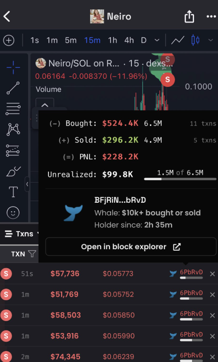 QueenCryptoCat 🌊 (I’m Firing ❤️‍🔥) tweet media