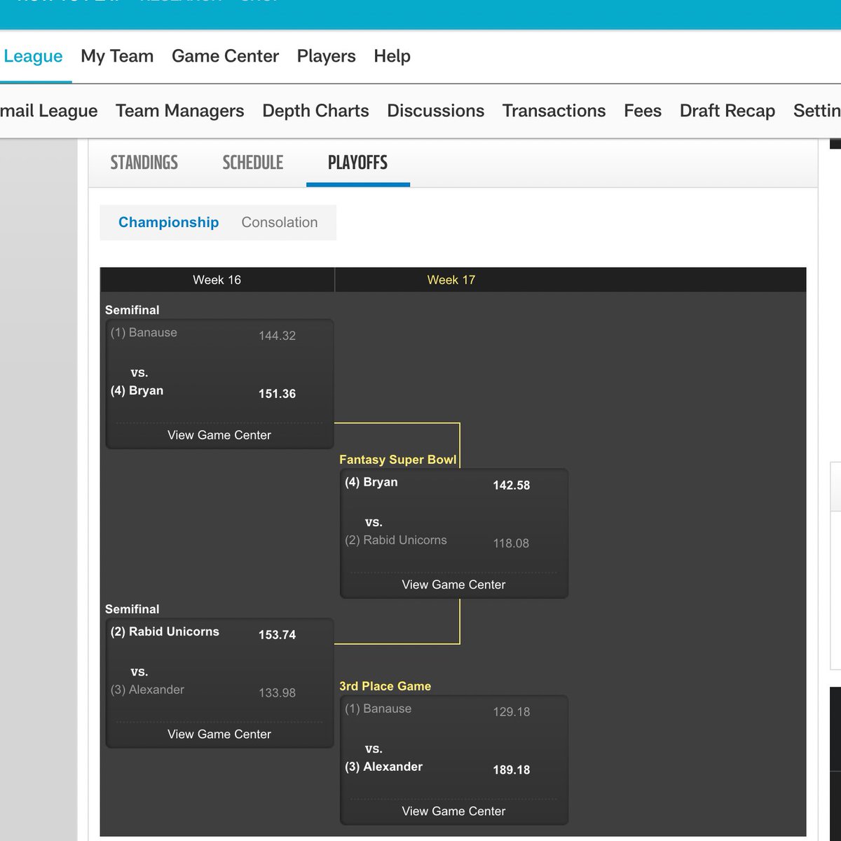 Recap of my <a href="/NFLFantasy/">NFL Fantasy Football</a> league championship run.
1. Draft grade of A
2. 2-5 start through WK 7. Won 7 of last 8 gms to make playoffs as a 4th seed with 9-6 record.
3. Overall record (11-6)
4. Highest point total- 2, 309 pts
5. Key adds- Chase Brown, Bucky, Kraft, Boswell
#Fantasy