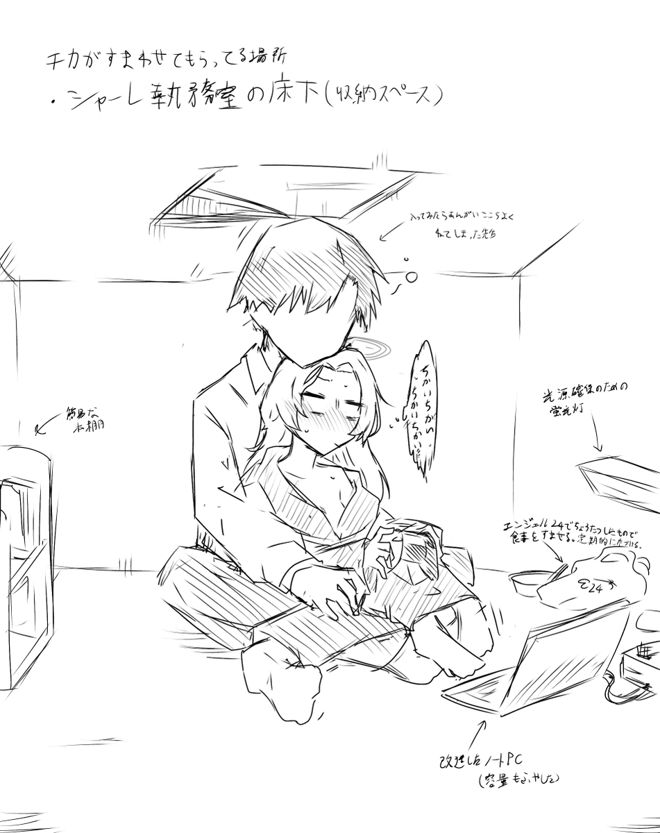 チカちゃんが住んでいる部屋の全貌 