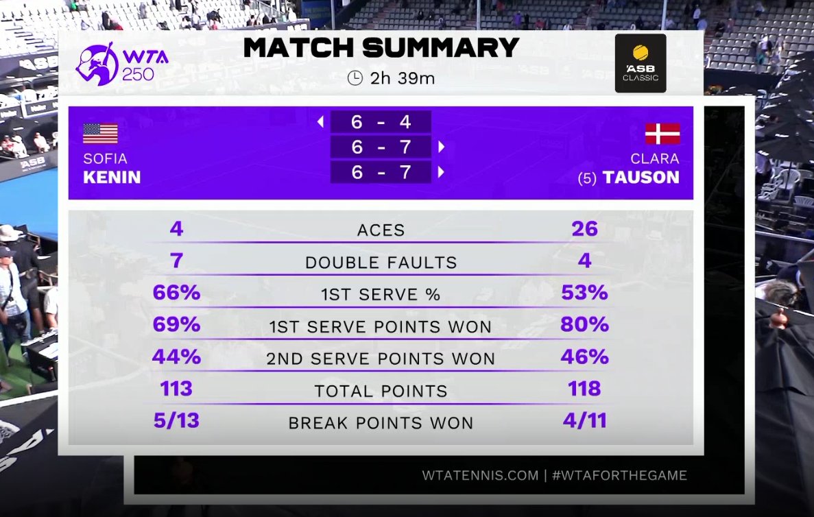 🎾nebby🎾 tweet media