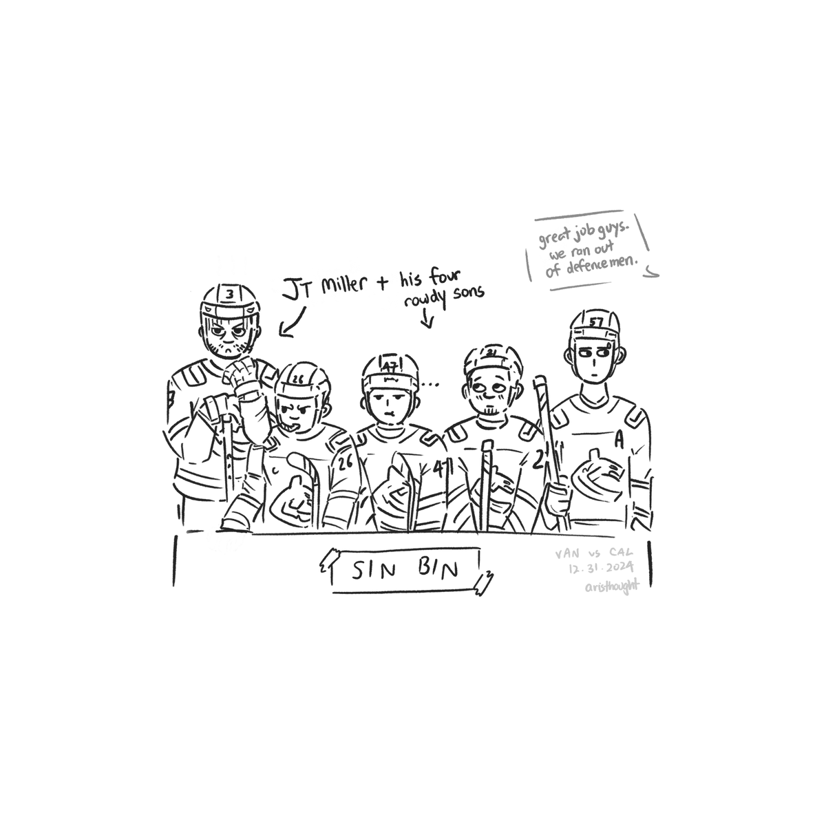 doodle of JT Miller and four other Canucks players in the penalty box