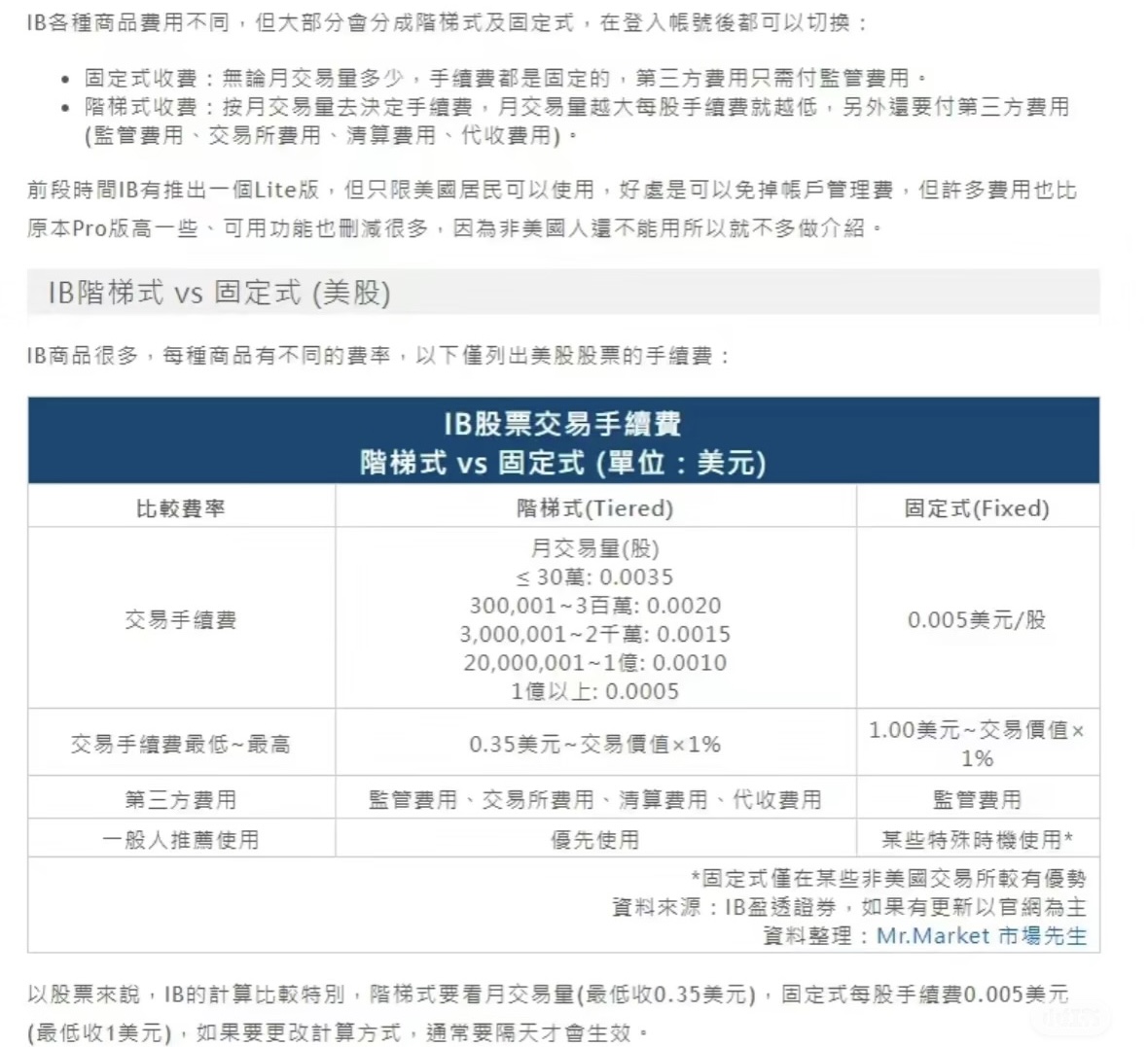 IBKR盈透用户必看：费率调整方法，0.35美元佣金》 今天给大家分享一下如何调整盈透的手续费率，从而尽可能降低交易佣金，减少交易股票的磨损。  参考下图，盈透有两种手续费率模式，一种是固定式收费，另外一种是阶梯式收费。 固定式收费：无论月交易量多少，手续费都是 ...