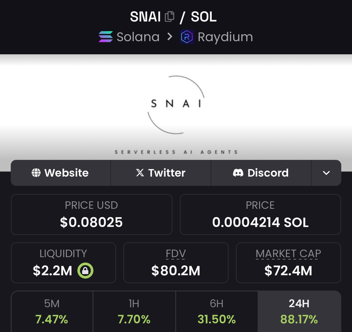 $SNAI
$3M/$8M > $80M

Predictions correct again.
My $80M target has been achieved 
Most likely just the beginning.

Officially, up $1M in 2 weeks overall 
Aston DBS it’ll be I guess…