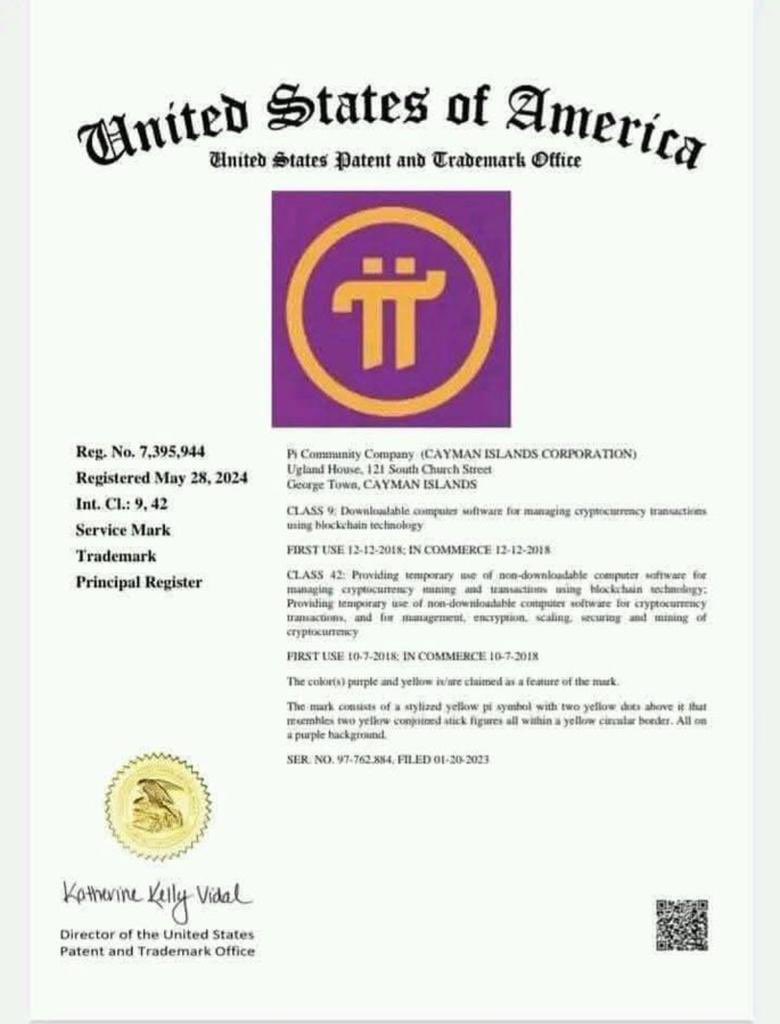 United States of America 
$ Trademark $