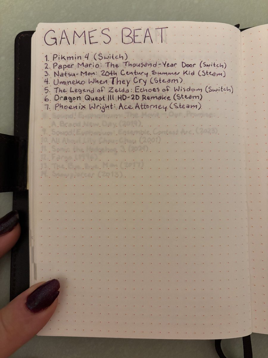 SpookyTanuki's tweet photo. The practice of keeping a media thread was more stressful than fun. Moving forward, I think I’ll just tweet about stuff when I feel like it. Here are the final lists of books, movies, and games. Comics and music aren’t as easily tracked. https://t.co/e3x1ZK3bu3