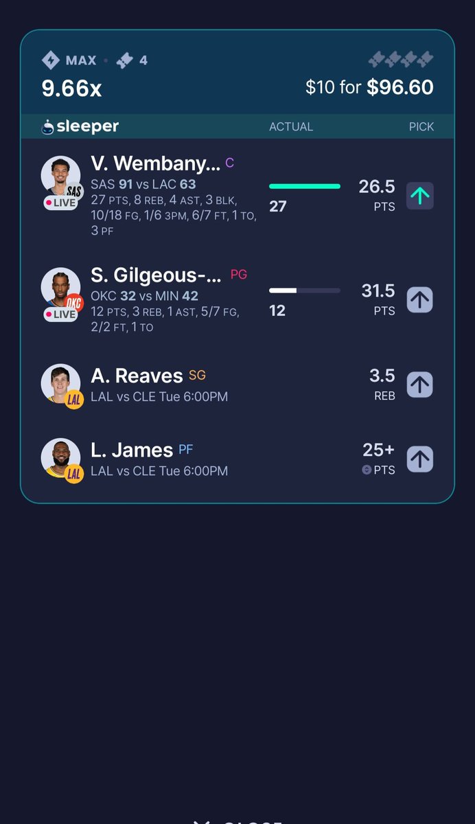 My picks for today's basketball games on <a href="/SleeperHQ/">Sleeper</a>  Wemby already hit but SGA not looking so good 🙏