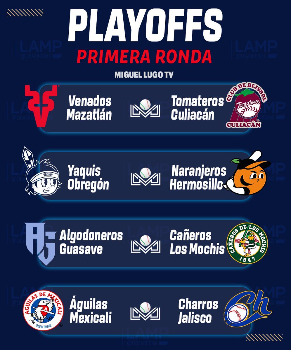 José Rubén Benítez tweet media