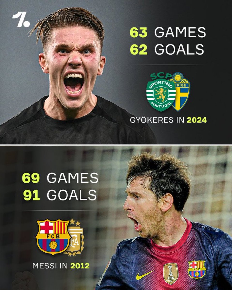 Somhiseremfcb's tweet photo. Lo de Gyokeres nos parece increíble.

Lo de Messi es insuperable https://t.co/qyasoKVxax