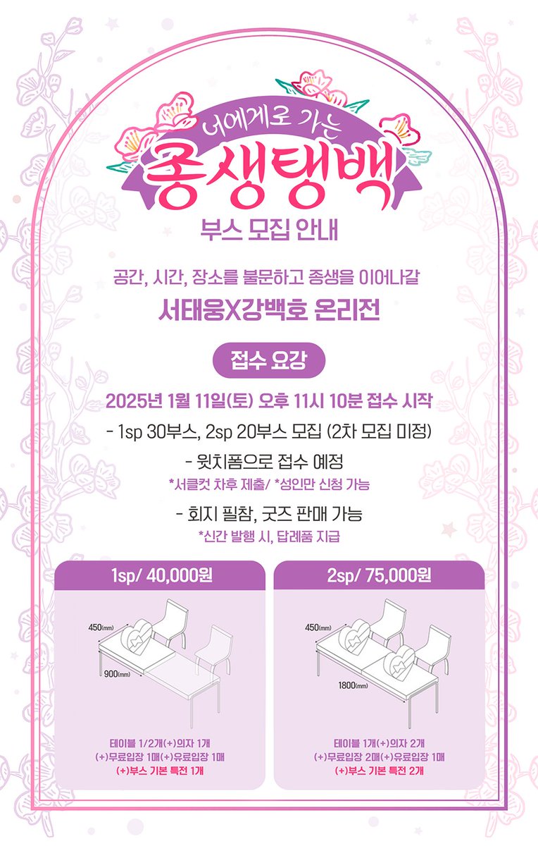 *.˚✿ 1차 부스모집｡✿ *.˚

🗓️ 접수기간 : 1/11(토) pm11:10
                     ~ 1/12(일) pm11:10
📦 1sp 30개, 2sp 20개
🔗 접수폼 : url.kr/xr56tz

참여를 희망하는 분은 부스모집 안내 사항을 꼼꼼히 숙지한 후 폼 제출 바랍니다🦊🌸